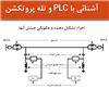 آشنایی با PLC وتله پروتکشن protection plc 