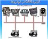 شبکه هاي صنعتي can bus