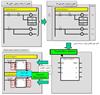کتابخانه فانکشن بلوک ماشين هاي PLC OMRON 