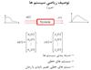 پاور پوینت  آموزشی System control modern & AVR