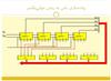 پاور پوينت آموزشي درس معماري کامپيوتر Computer System Architecture