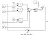 مجموعه آموزشي MOTOR  METHODS  SOLUTIONS