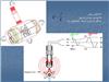 اندازه گيری جريان (مايعات) Flow Meter