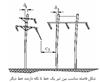 رعايت استاندارد فواصل ،عايق در خطوط هوايي و پست فشار قوي