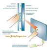 صفحات لمسي Touch Screen 