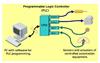 آموزش مباني PLC-Step 7 