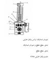 ترانسفورماتورها ولتاژ خازني CPA و CPB