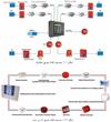 آموزش سيستمهاي حفاظتي   protection system