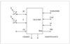 سوييچ ديجيتال   GLX Switch Specifications