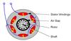 Encoder_Handbook&DriveEngineeringData