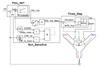 جزوه آموزشی S7-200    Three Step Control  