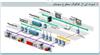 بررسی تجهیزات سطح فیلد REMOTE I/O