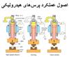 مجموعه آموزشی کاربردی  Electro_Pneumatic