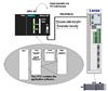 مثالهاي کاربردي از برنامه نويسي PLC Manual_S7_Example_V1_2