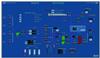 برنامه آموزش خط لوله گاز ترش ( پنجم سراسري )SCADA   Final_SCADA