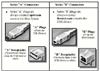 آنچه بايستي در مورد usb بدانيد   Universal Serial bus       USB