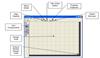رابط گرافیکی کاربر ( GUI ) Graphical User Interface             