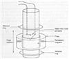 مبدل های سطح مایعات convertor liquid